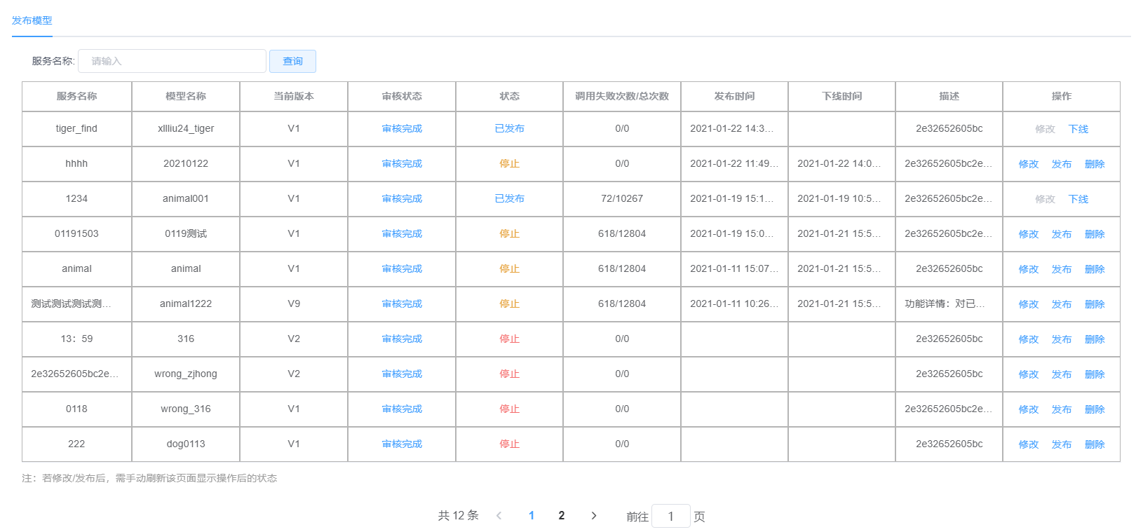 发布模型列表