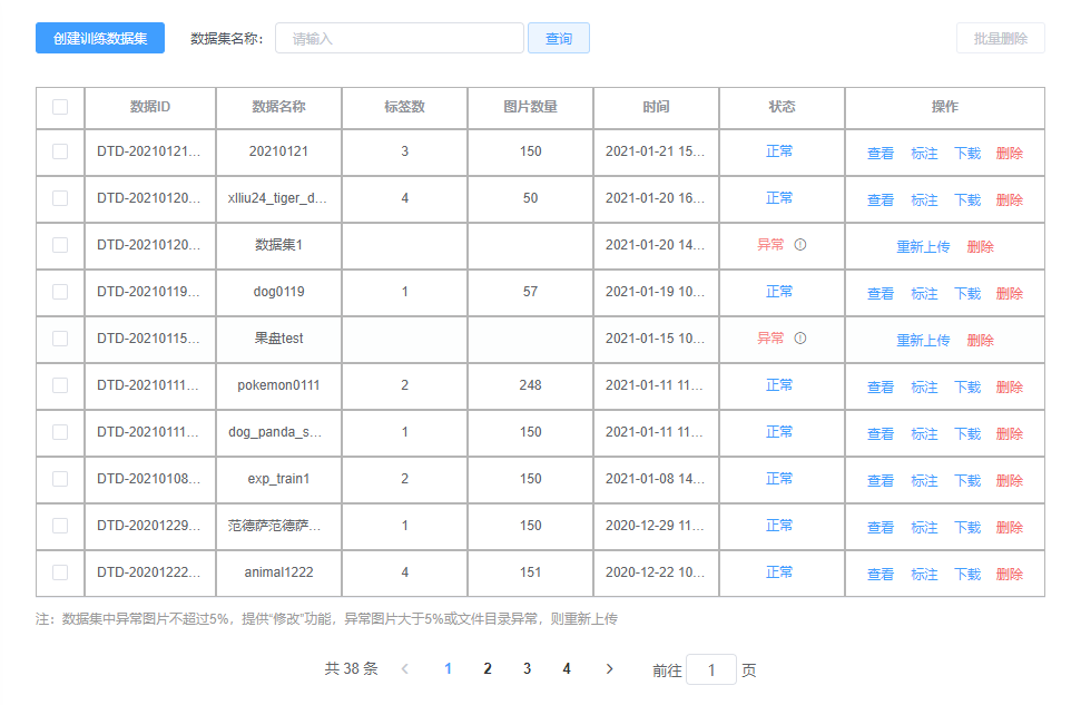 数据集管理
